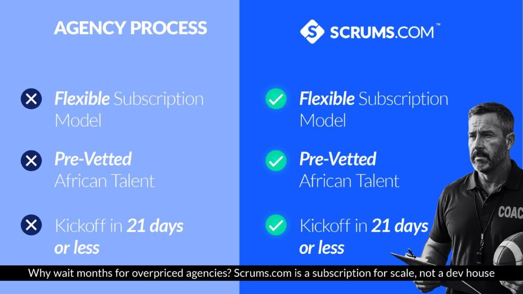 Scrum storyboard frame 4