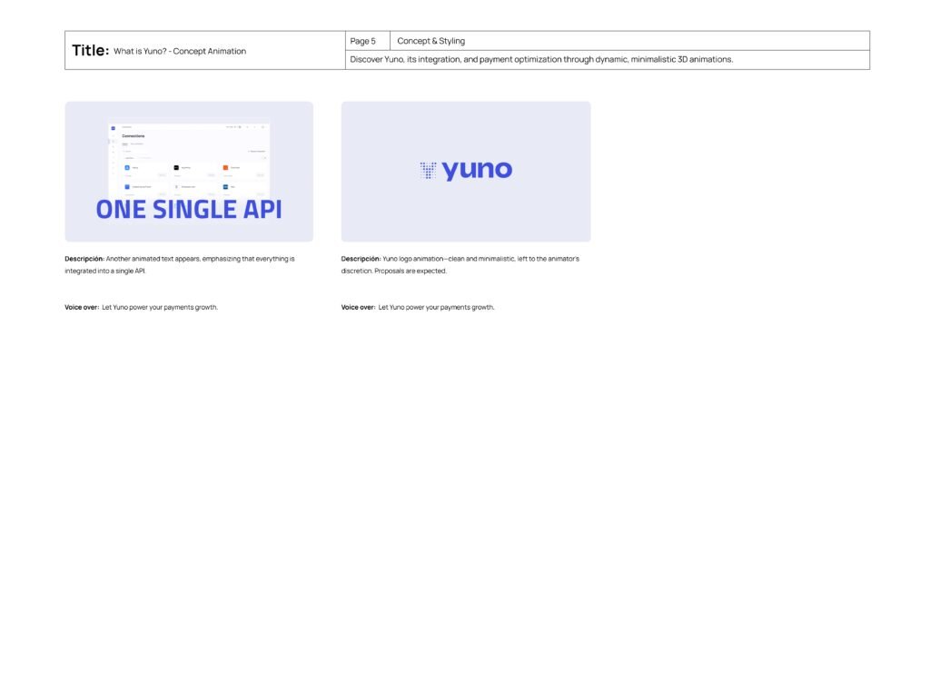 Yuno storyboard frame 5